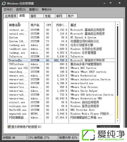 w7ϵͳ����Trustedinstaller.exeռ���ڴ�ܸ���ô������