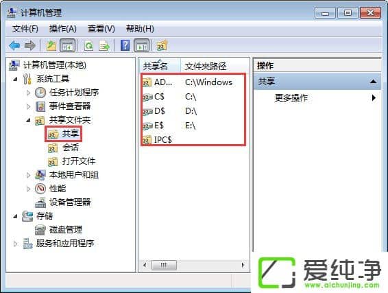w7纯净版关闭系统默认共享文件夹的操作方法