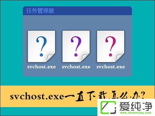 svchost.exeһֱ������ô�죿svchost.exeһֱ��������ԭ��