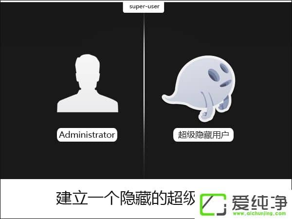 �����w7�������д���һ�����س����û����������������û��ķ���