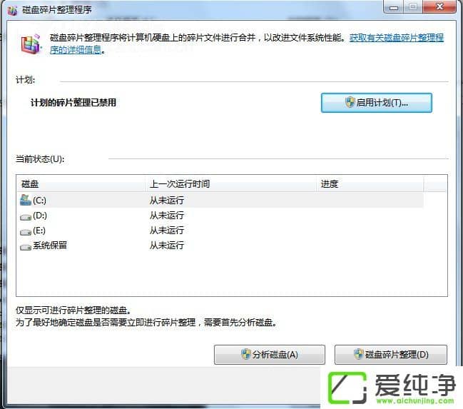 w7ϵͳSSD¹Ì̬ӲÅÌÓÅ»¯µÄÏêϸÉèÖý̳Ì