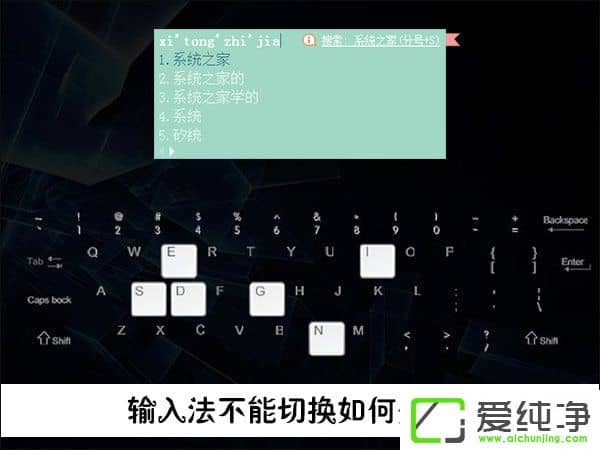 Ctfmon.exe�޷�������ô���������뷨�����л���δ�����