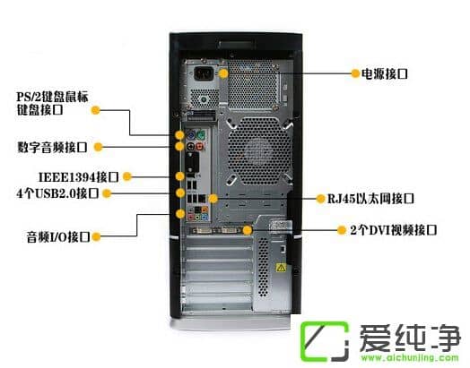 w7ϵͳ�������ͶӰ�ǣ�ͶӰ�����ӵ�����ʲô��������