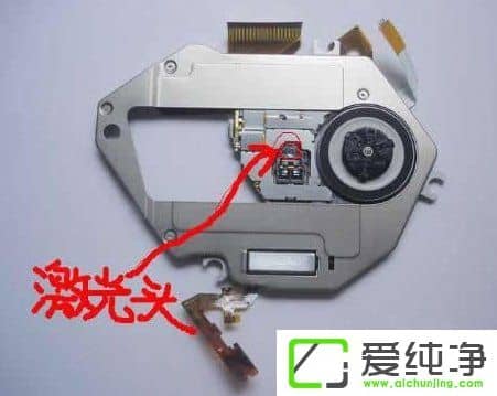 w7ϵͳ����DVD������������ô���£�