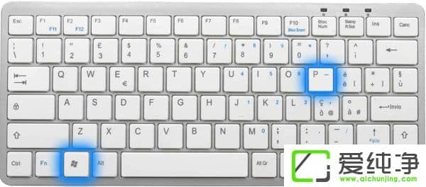 w7ϵͳ�������ͶӰ����ͶӰ�����ӵ�����ʲô��������