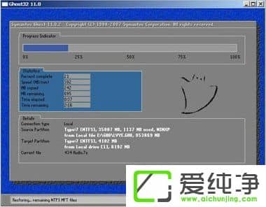 w7ϵͳ����Windows����ָ�����ô�죿