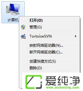 w7ϵͳ�е�Windows������ô��/�رգ�