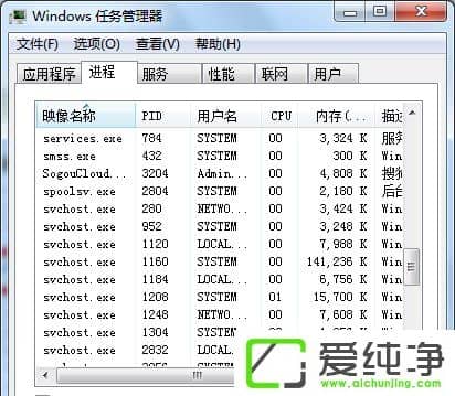 w7ϵͳSoftmanager�����޷���ֹ��ô����
