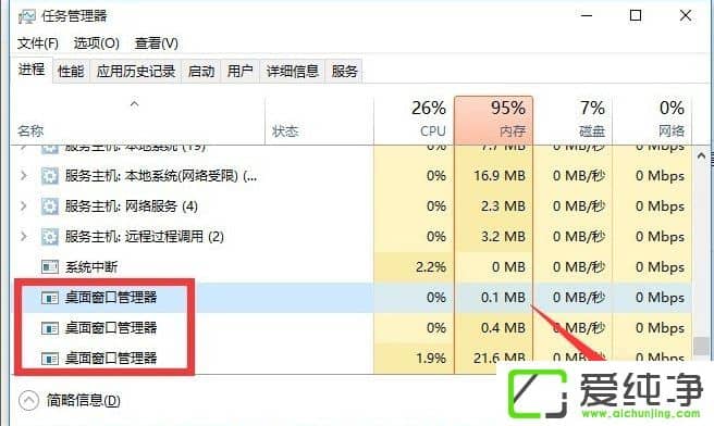 W10�����濪ʼ�˵�û��Ӧ�Ľ������