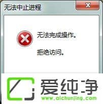 w7ϵͳSoftmanager�����޷���ֹ��ô����