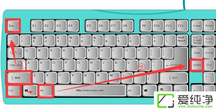 w7ϵͳSoftmanager�����޷���ֹ��ô�죿