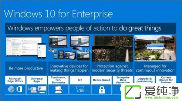 W10�������ߴ�汾�������ģ�W10�������ĸ��汾�������