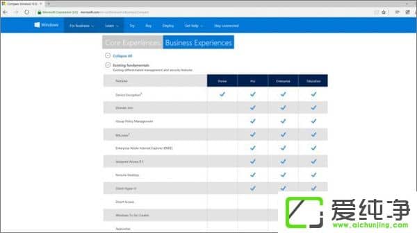 W10�������ߴ�汾����������W10�������ĸ��汾�������