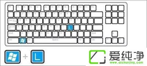 W10�����治�ò�֪��10��ʹ�ü���