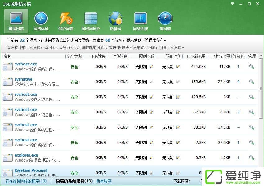 w7ϵͳSvchost.exeһֱռ��������ô������