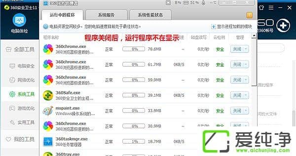 360��ȫ��ʿ��ô�ر�ռ����Դ������