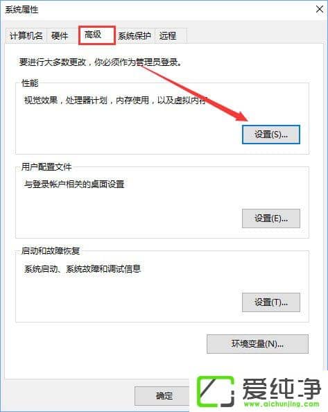 W10�������濴�Ź�2�ᷢ��������ô�취��