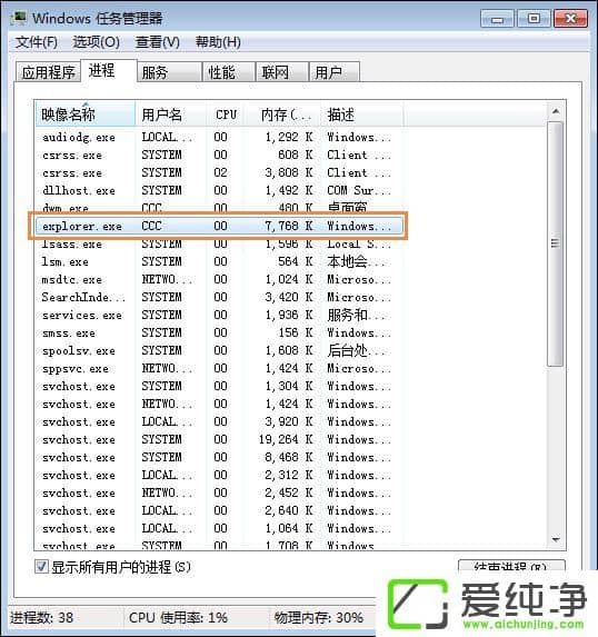 w7ϵͳ�������㲻��ͼ����ô�죿