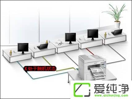 w7�������ӡ���ѻ�״̬��ô����w7�������ӡ�������ѻ�״̬��ν����