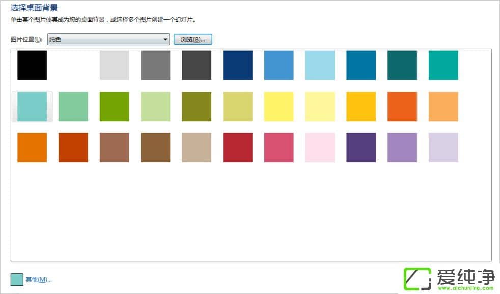 w7����������ʾ�ָ�Active Desktop��ô����