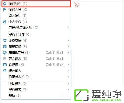 �ѹ����뷨��ô�ر�ģ������