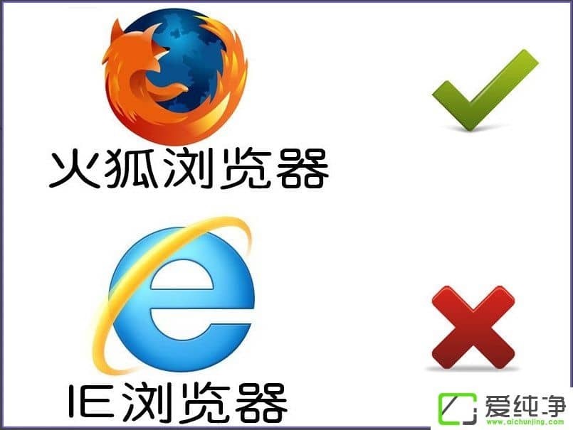 XP������IE���������ҳ��˸��ô����