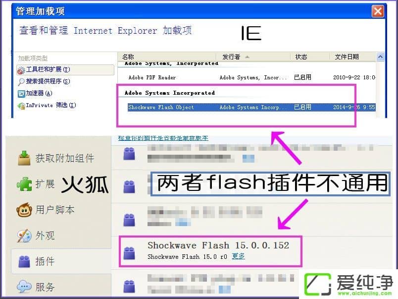 XP������IE���������ҳ��˸��ô����