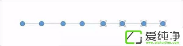 PPT�������ƶ���ʱ���ߣ�PPT��ƶ���ʱ���ߵķ���