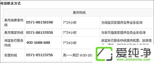 �Ա��ͷ��绰�������Ա��ͷ��绰��ʲô��