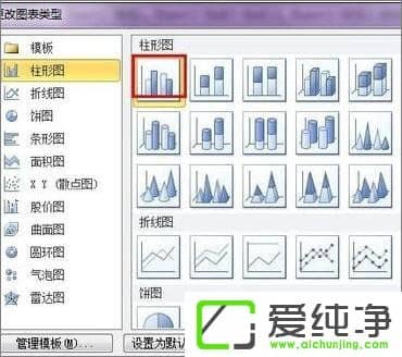 ��Excel��������ô�������������᣿