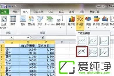 ��Excel��������ô����������������