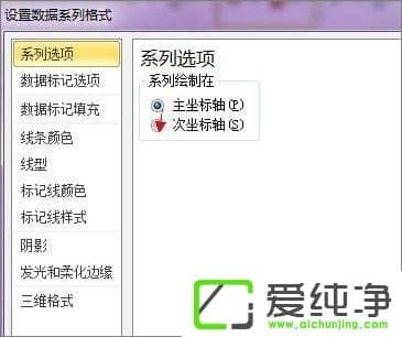 ��Excel��������ô����������������