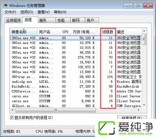 w7ϵͳ�������������ô�鿴���̵��߳�����