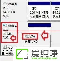 W10��������˫Ӳ��ʱ��ʾ�������ѻ� ����ǩ����ͻ����ô�����