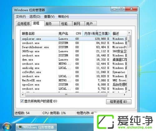 w7���������������pid��ô��ʾ������