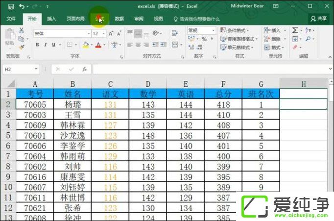 Excel����median��ʽ��ô��