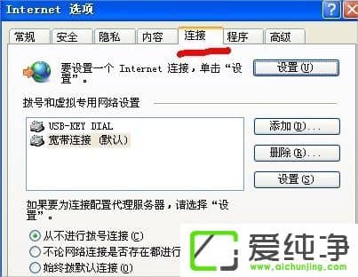 WindowsXP���������������õķ���