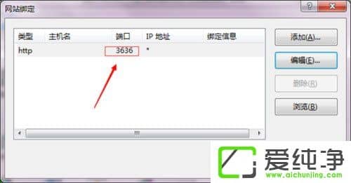 w7ϵͳIIS������ö˿ں���w7ϵͳIIS�˿����÷���