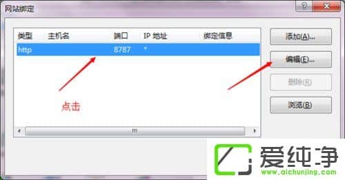 w7ϵͳIIS������ö˿ں���w7ϵͳIIS�˿����÷���