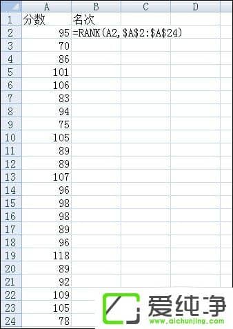 �������RANK����������RANK������ôʹ����