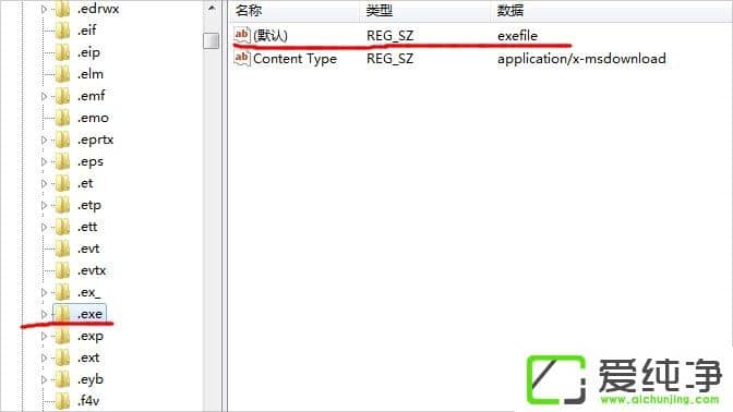 w7����������ͼ��򲻿���ô�죿