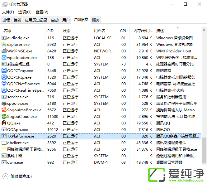 ��ô����QQ��棿ȥ��QQ���͵ķ���
