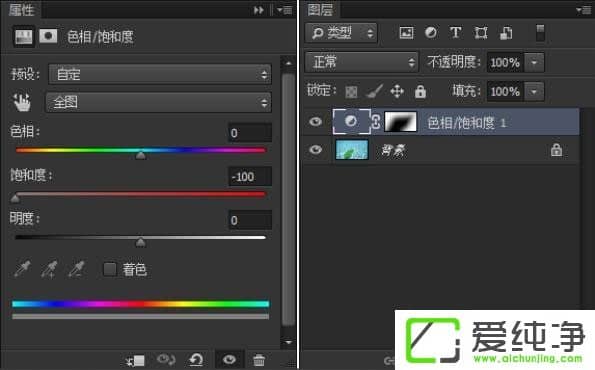 PS�ɰ����������Щ��PS�ɰ����;����