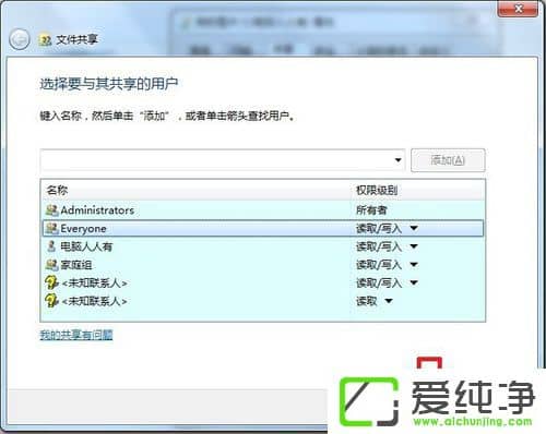 w7��������ʾû��Ȩ�޷���������Դ��ô�죿