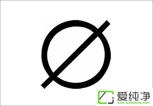 ��ѧ�ռ�������ô�������ʹ��MathType��������ռ����ŵķ���