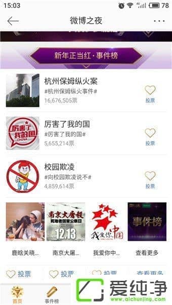 2018΢��֮ҹ��ôͶƱ��2018΢��֮ҹͶƱ����