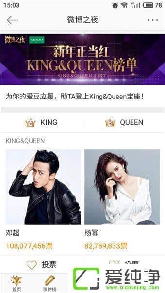 2018΢��֮ҹ��ôͶƱ��2018΢��֮ҹͶƱ����