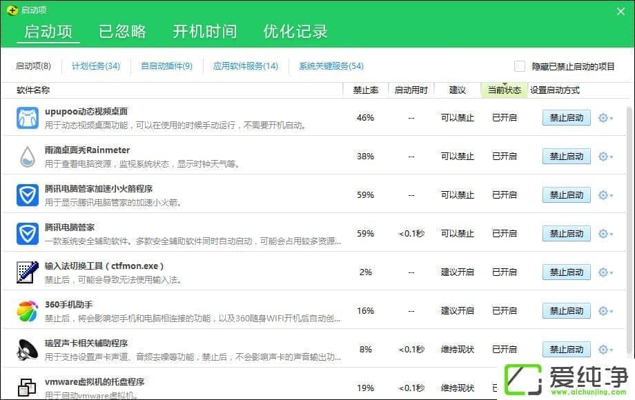 ��ô����360��ȫ��ʿ���ŵ�ȥ���������Ҫ������������