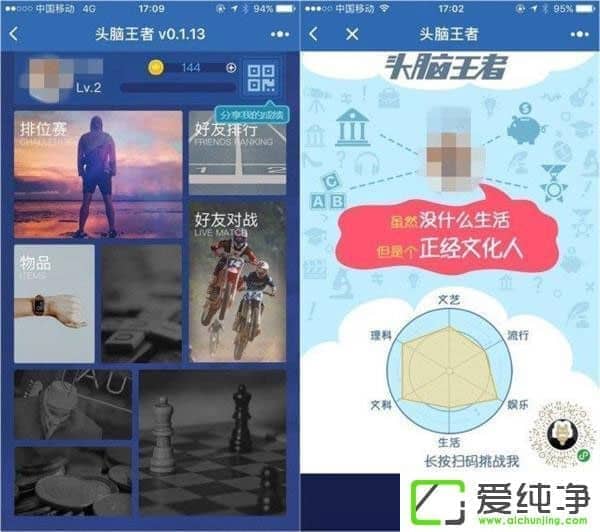 ͷ�������ж��ٸ���λ��ͷ��������ô����λ��