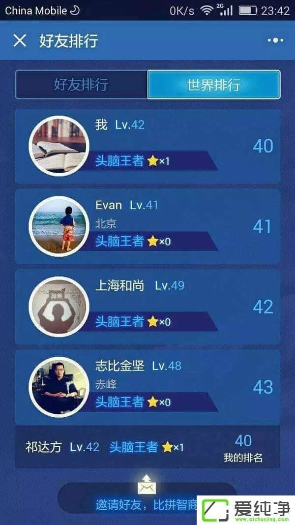 ͷ�������ж��ٸ���λ��ͷ��������ô����λ��